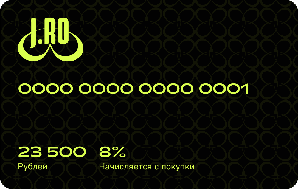Карта привилегий